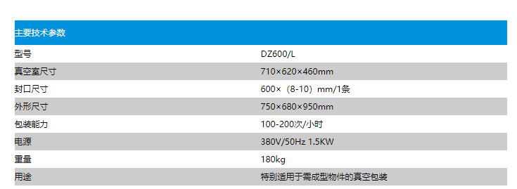 DZ600L成型物真空包裝機(jī)(圖2)